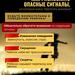 Профилакстика насилия в семье