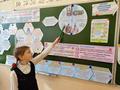 Единый урок «Белорусская женщина – символ силы и вдохновения»