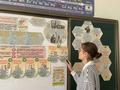 Единый урок «Белорусская женщина – символ силы и вдохновения»