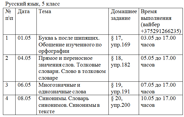 Temy Dlya Samostoyatelnogo Izucheniya V 5 Klasse Glinishanskaya Srednyaya Shkola