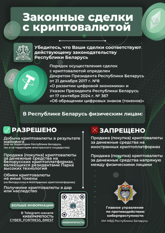 Законные сделки с криптоволютой